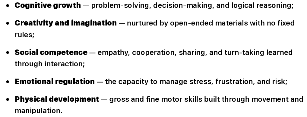 A list outlining key developmental areas for children: cognitive growth, creativity and imagination, social competence, emotional regulation, and physical development.